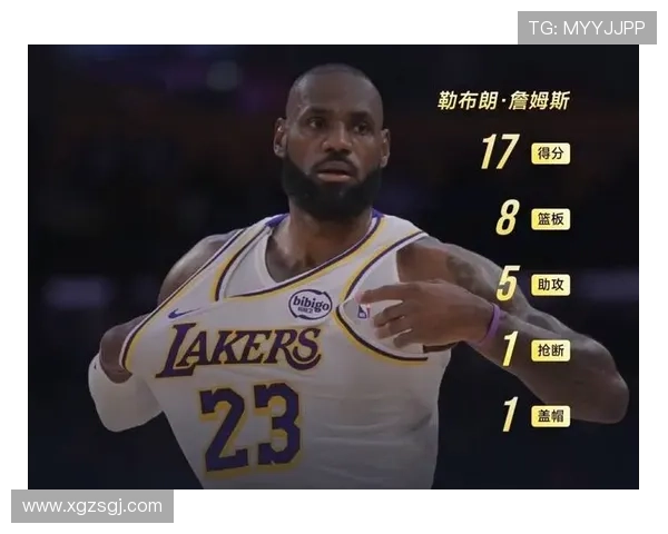 [NBA]传奇继续！詹姆斯生涯常规赛总得分突破42000分大关.